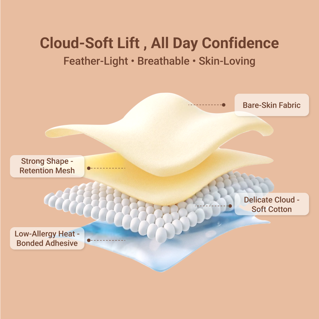 BIOLAB ROUND NUBRA SuperSticky Adhesive Nubra Cup A-E Seamless Invisible Push Up Stick On Bra