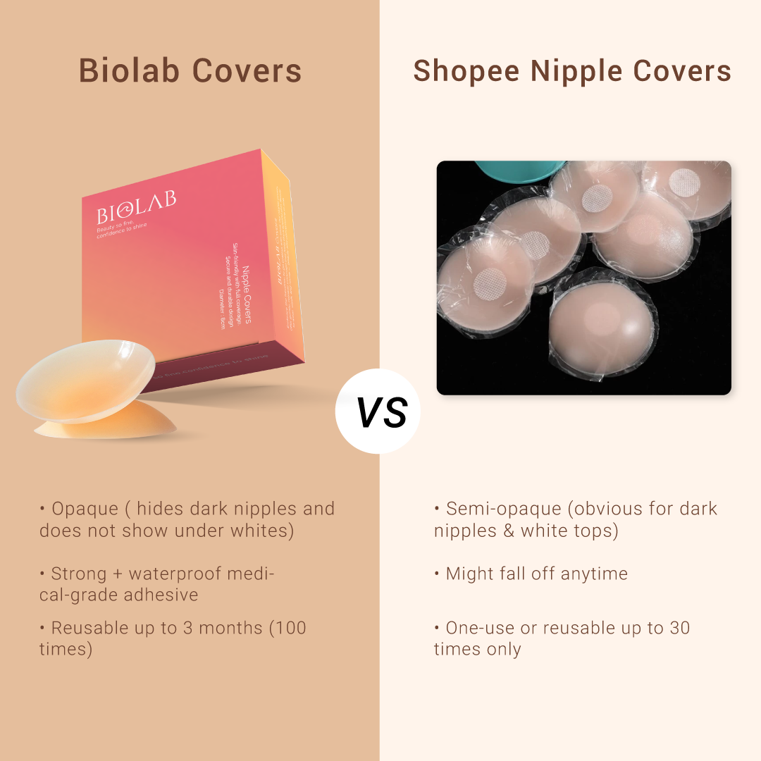 BIOLAB Nipple Cover Nubra | 8CM Silicone Skin Bra | Seamless Waterproof A-C Cup