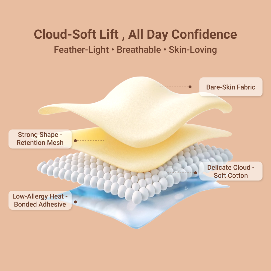 BIOLAB MANGO NUBRA SuperSticky Adhesive Nubra Cup A-E Seamless Invisible Push Up Stick On Bra