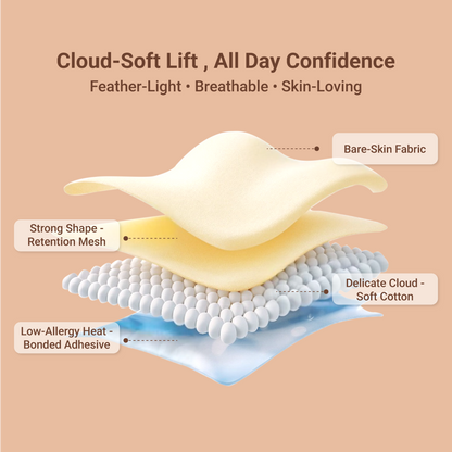 BIOLAB ROUND NUBRA SuperSticky Adhesive Nubra Cup A-E Seamless Invisible Push Up Stick On Bra